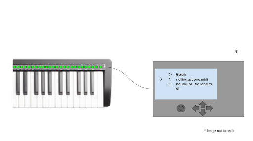 L.E.D Piano