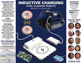 Induct Charging Pool Bot