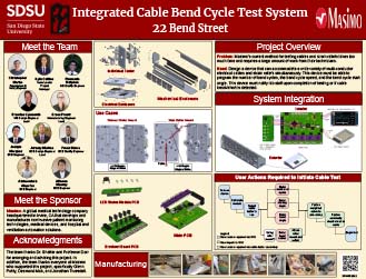Integrated Cable Bend