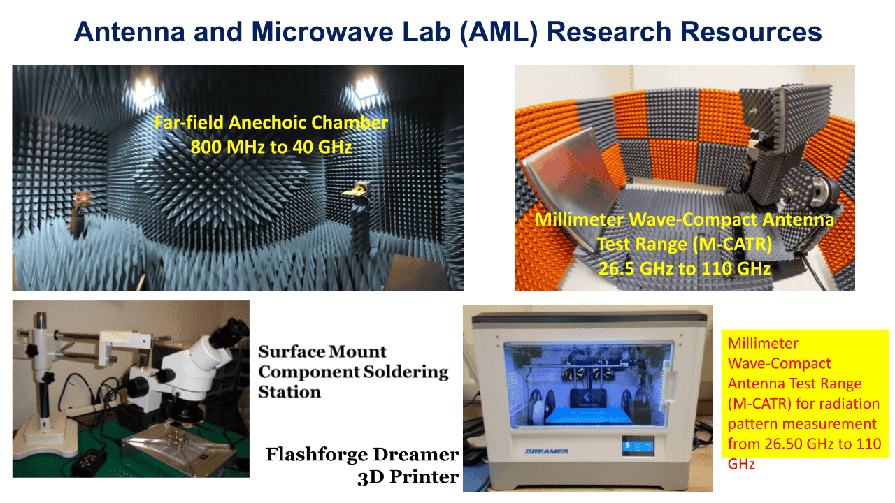 aml lab